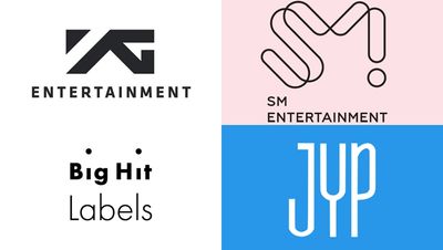 QUIZ: Which Entertainment Company Will Take You In As A Trainee?