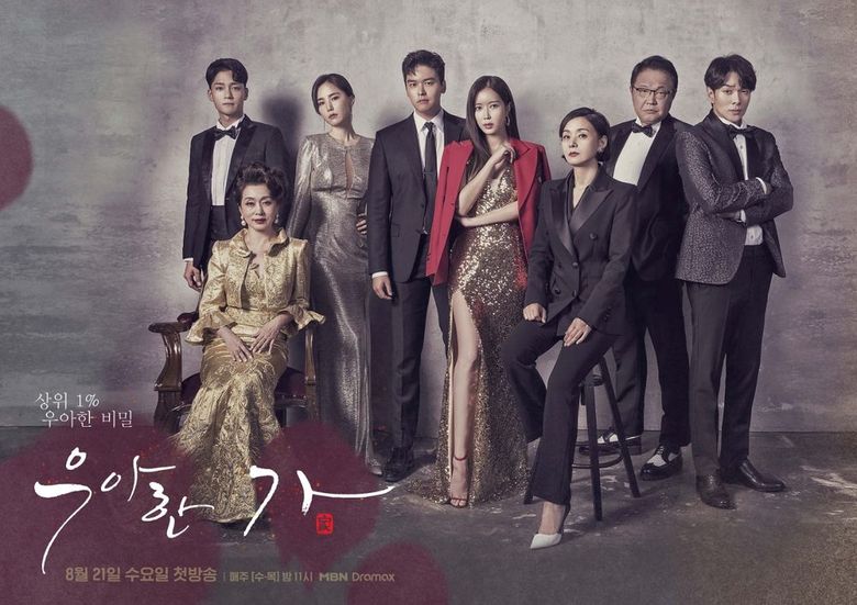 "Graceful Family" (2019 Drama): Cast & Summary