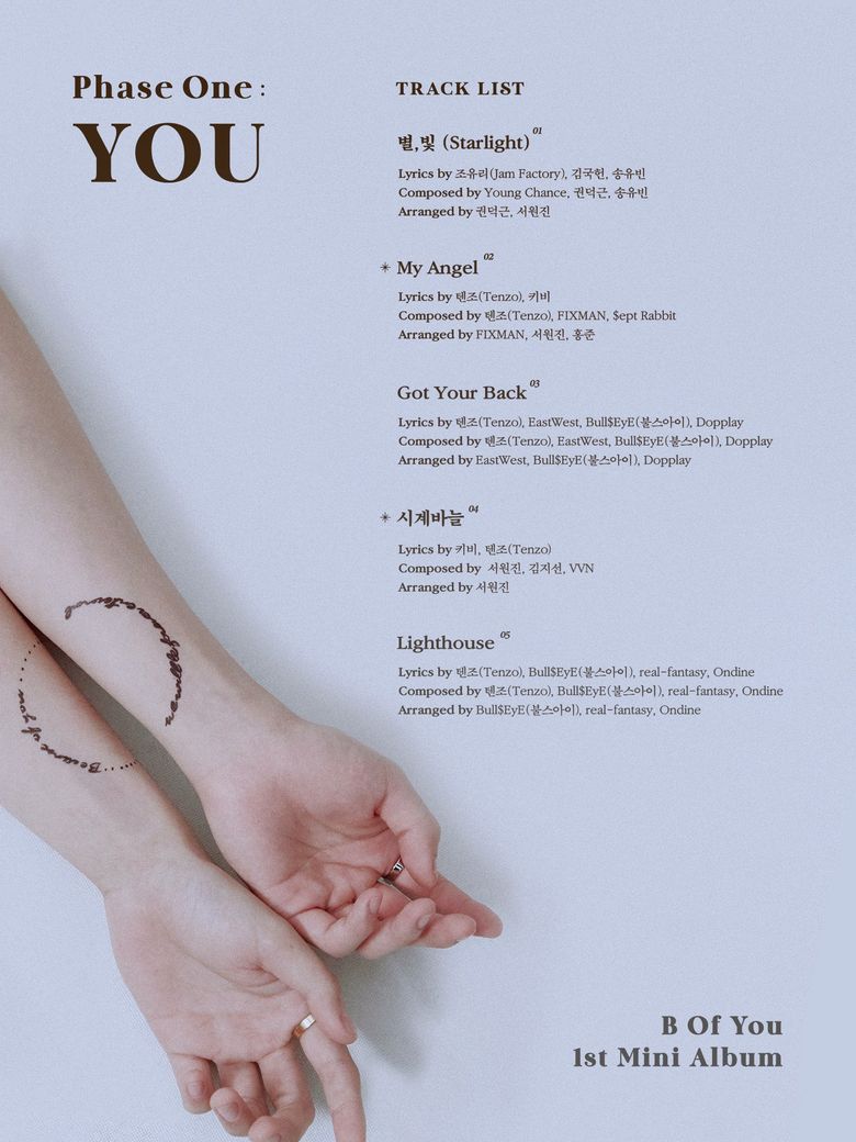 Exclusive Review: Duo B.O.Y Showcase, 1st Mini Album "Phase One: YOU"