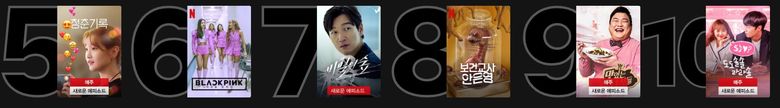 New Drama  Start Up  Tops Most Popular Netflix Programs Currently In Korea  - 19