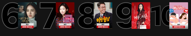 10 Most Popular Netflix Programs Currently In Korea  Based On March 5 Data   - 68