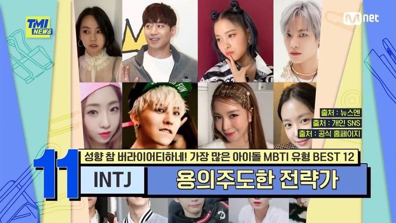 K-Pop idols who have revealed their MBTI