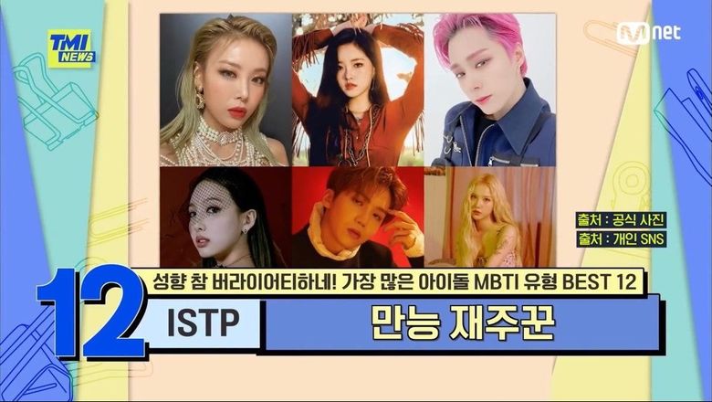 K-Pop Idols MBTI Personality Types