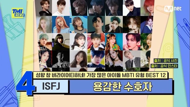 Top 12 MBTI With The Highest Amount Of K Pop Idols  - 83