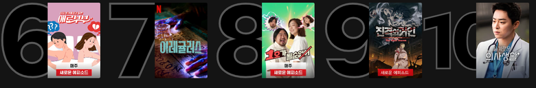 10 Most Popular Netflix Programs Currently In Korea  Based On April 1 Data   - 6