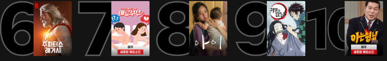 10 Most Popular Netflix Programs Currently In Korea  Based On May 13 Data   - 70