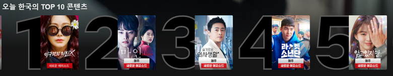 10 Most Popular Netflix Programs Currently In Korea  Based On June 24 Data  - 49