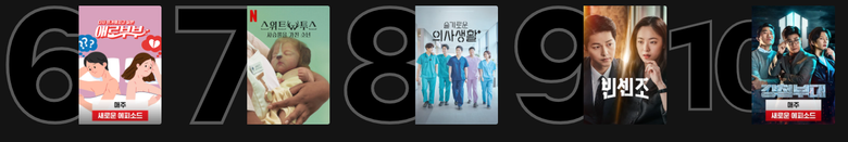 10 Most Popular Netflix Programs Currently In Korea  Based On June 10 Data   - 6