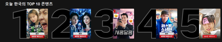 10 Most Popular Netflix Programs Currently In Korea  Based On June 10 Data   - 39