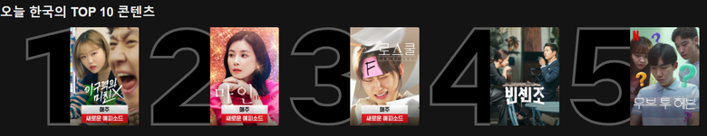 10 Most Popular Netflix Programs Currently In Korea  Based On June 3 Data   - 99