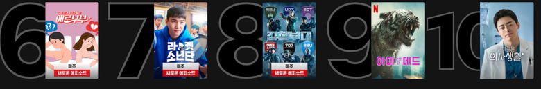 10 Most Popular Netflix Programs Currently In Korea  Based On June 3 Data   - 17