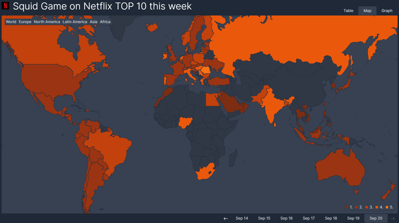  UPDATE  Netflix Original Korean Series  Squid Game  Currently Ranked The Number 1 Most Popular TV Show On Netflix Worldwide - 68