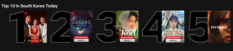 10 Most Popular Netflix Programs Currently In Korea  Based On November 16 Data  - 58