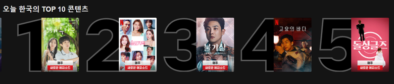 10 Most Popular Netflix Programs Currently In Korea  Based On January 14 Data   - 5