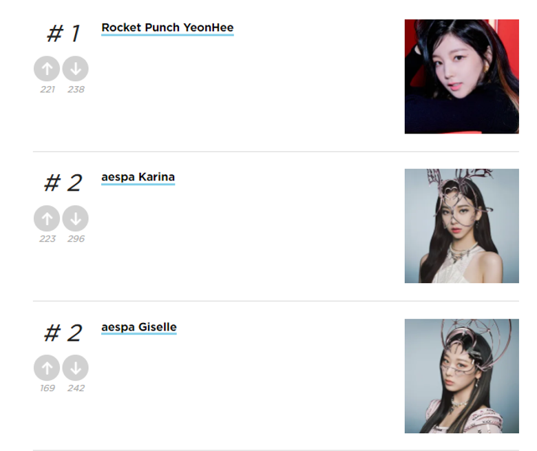 The Most Beautiful Female Idols Born In 1999-2003 (March 2022), As Voted By Kpopmap Readers