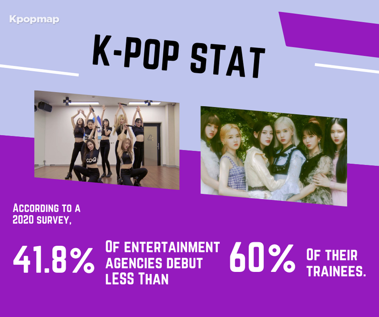 Grit   Glam  The Real Hardships That K Pop Idols Face As Trainees And After Their Debut  - 70