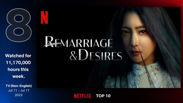 K-Drama "Pernikahan Kembali Dan Keinginan" Saat Ini Peringkat 8 Acara TV Paling Populer Di Netflix di Seluruh Dunia