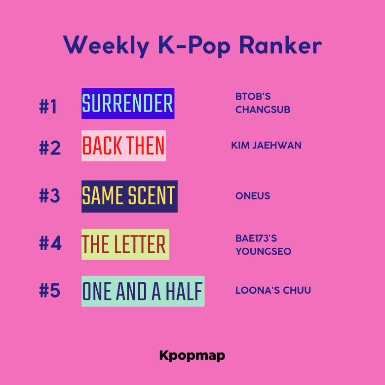 Weekly K-Pop Ranker: The Top 5 K-Pop Releases From The 1st Week Of September
