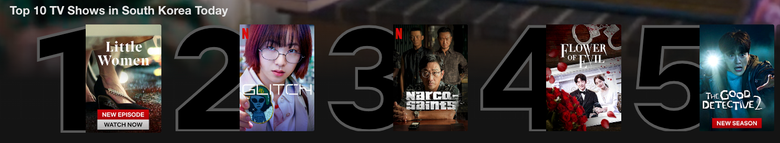 10 Most Popular Netflix Programs Currently In Korea  Based On October 11  2022 Data   - 45