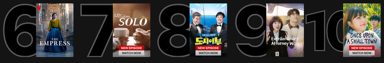   Los 10 programas de Netflix más populares actualmente en Corea (según datos del 4 de octubre de 2022)