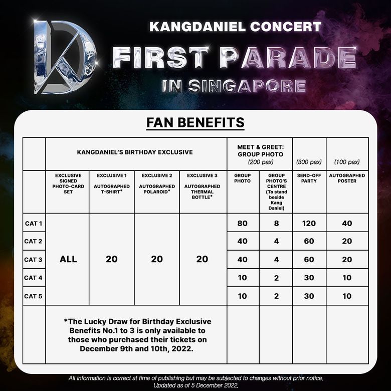 Here Is More Information About Kang Daniel’s “FIRST PARADE in Singapore”