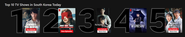 10 Most Popular Netflix Programs Currently In Korea  Based On December 13  2022 Data  - 84