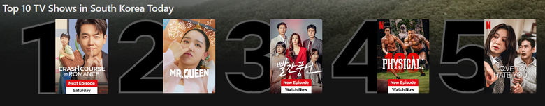  10 Most Popular Netflix Programs Currently In Korea (Based On February 21, 2023 Data)