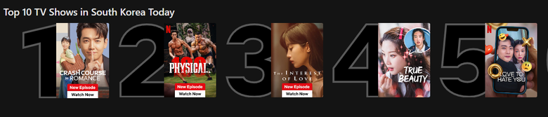 10 Most Popular Netflix Programs Currently In Korea (Based On February 13, 2023 Data)