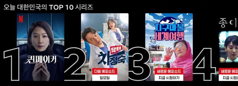 “Doctor Cha” Hits No.1 on Netflix (Feat. OST)👩 ⚕❤ [MUSIC&NEWs special]