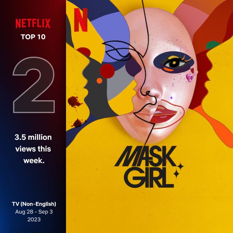 [UPDATED] K-Drama "Mask Girl" Is Currently 2nd Most Popular TV Shows On Netflix Worldwide