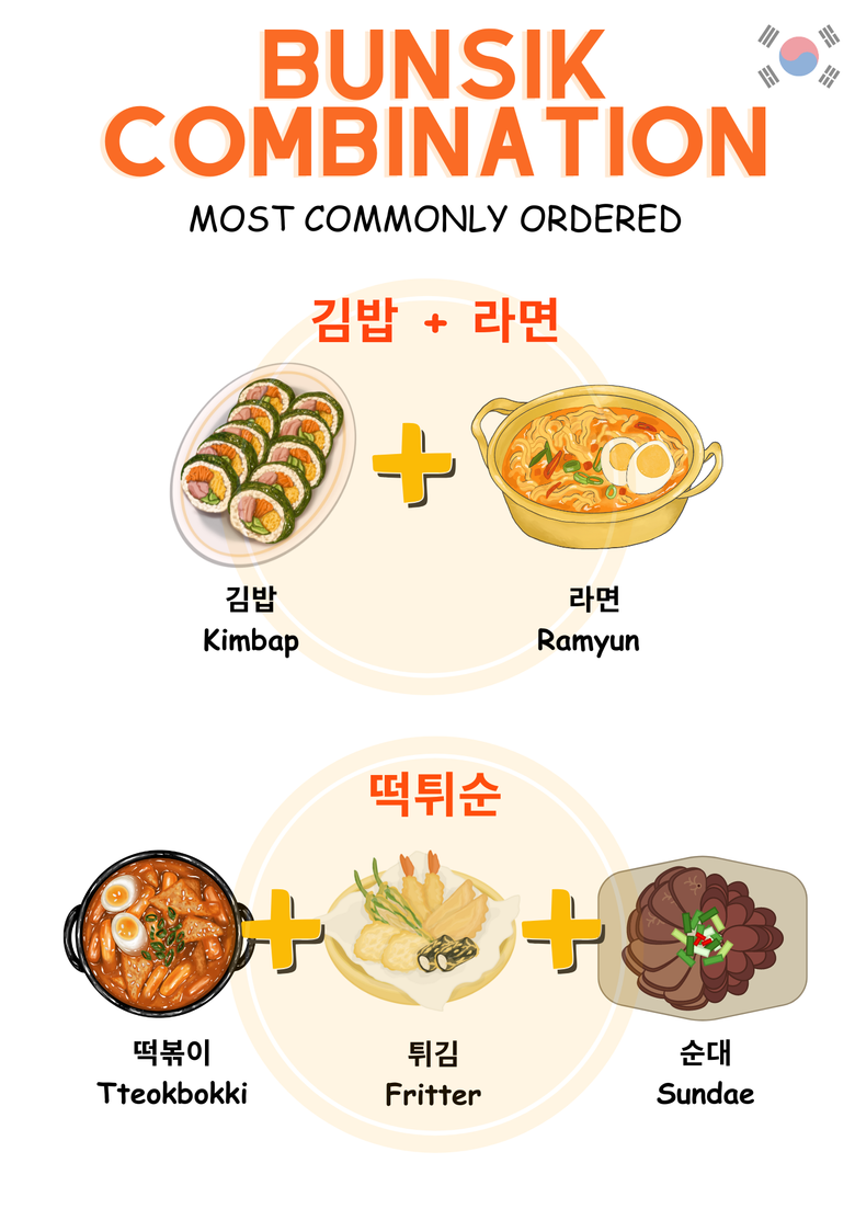 The Best Korean Bunsik Food Combinations You Should Order & Learn It In Korean