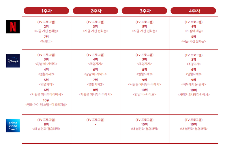 Diving Deeper Into December's Hallyu Trends And Their Global Impact