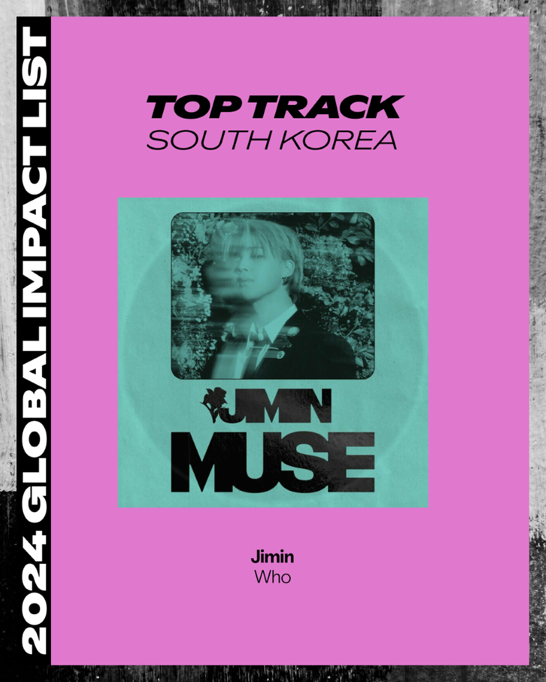 Spotify Unveils 2024 Global Impact List, Highlighting South Korea’s Global Music Influence