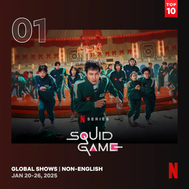 Diving Deeper Into February's Hallyu Trends And Their Global Impact