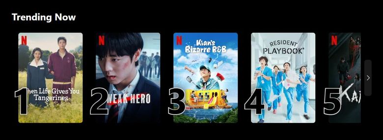 "Weak Hero Class 2": Plot, Cast, Popularity And Where To Watch
